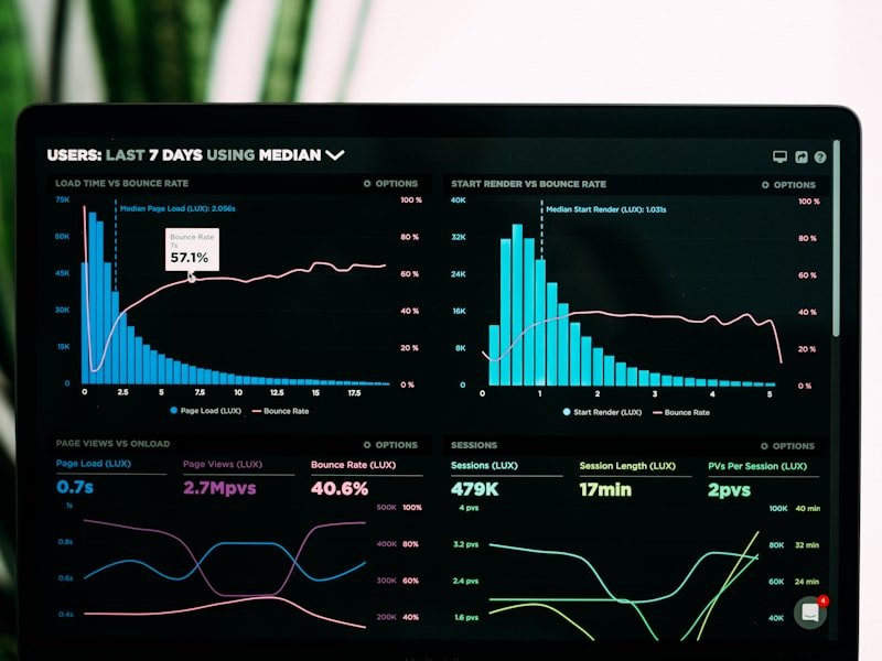Laptop screen showing a fleet performance analytics dashboard with bar charts and KPI tiles